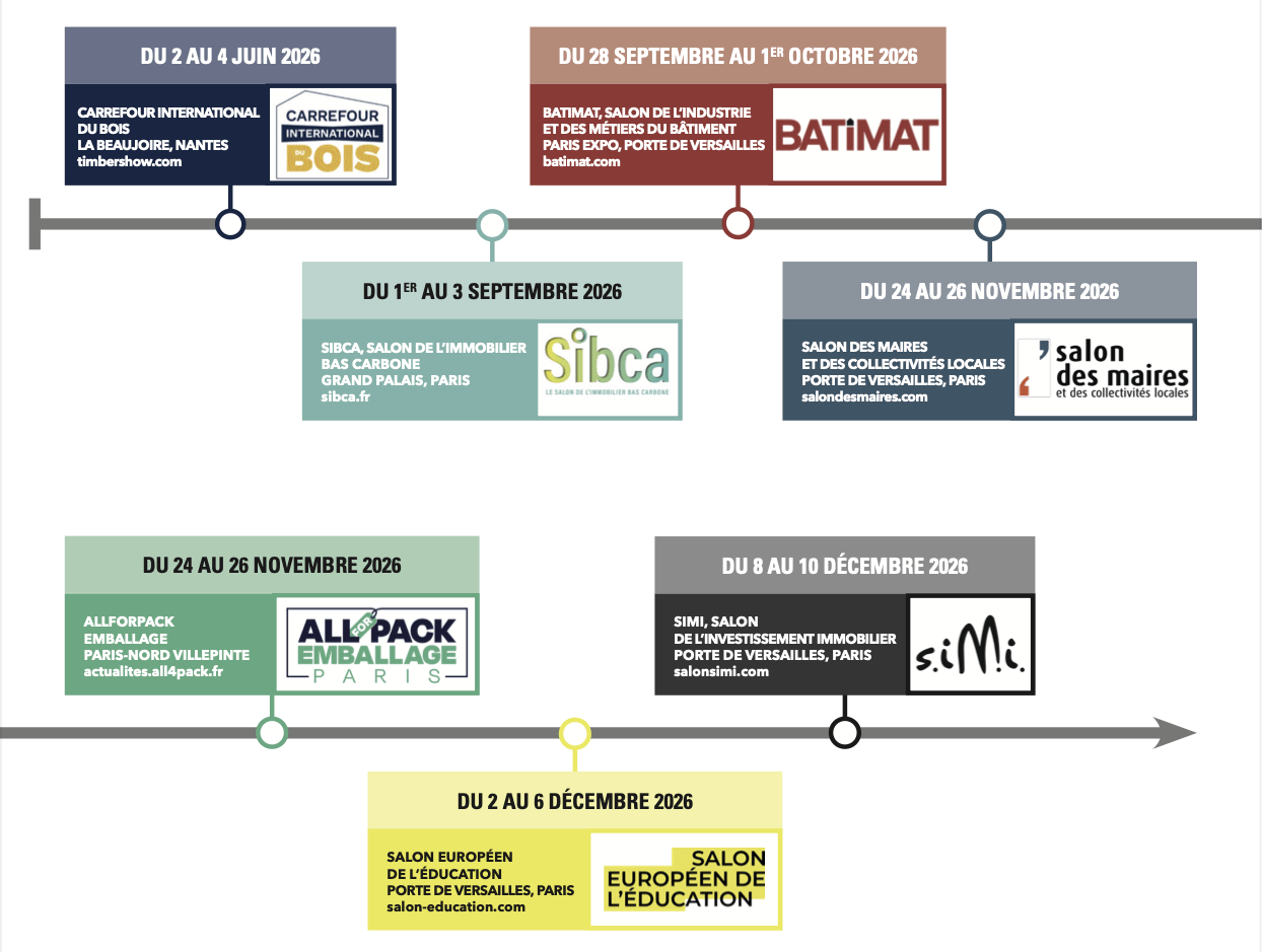 Les événements 2026 de la forêt et du bois